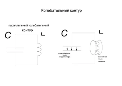 контур елки PNG , дерево клипарт, элемент, Рождественская елка PNG картинки  и пнг рисунок для бесплатной загрузки