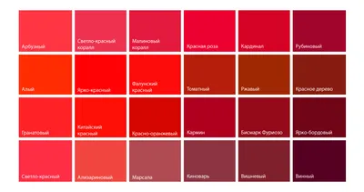 Красный цвет в интерьере - блог Tkano