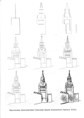 Ярославский кремль (Рубленый город) - история с описанием и фото