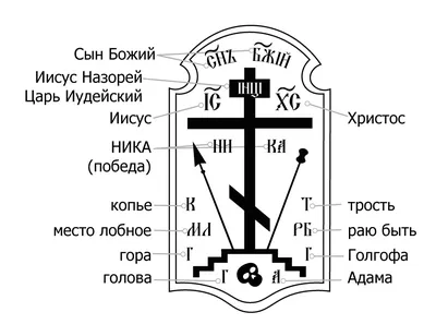 Крест нательный мужской большой купить, серебро 925 ̊ с чернением -  интернет магазин ювелирных изделий EWERLY.com (Киев, Одеса, Харьков ...)