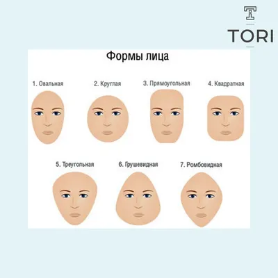 Мужской уход за кожей лица: базовые правила | TopDoc.me Алматы