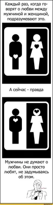 Какие подарки ждут на 23 февраля парни, и что собираются дарить девушки?  Результаты опроса – Белорусский национальный технический университет  (БНТУ/BNTU)