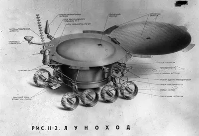 Как был устроен советский луноход | Большой музей | Дзен