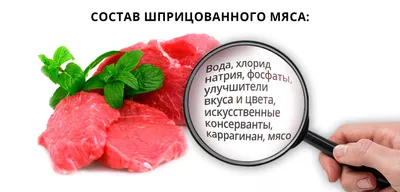 Аналитики назвали самое популярное в мире мясо | Ветеринария и жизнь