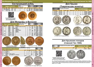 Самые ценные серебряные монеты России - купить в Москве