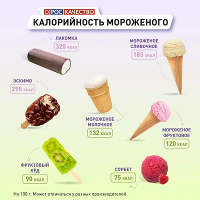 Смесь для мороженого жидкая Ванильная Чудское озеро 4,8%, 1л