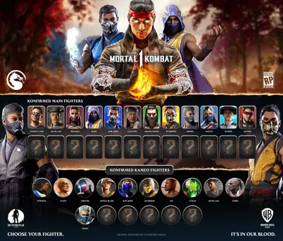 Mortal Kombat 1 Kollector's Edition - PlayStation 5 | PlayStation 5 |  GameStop
