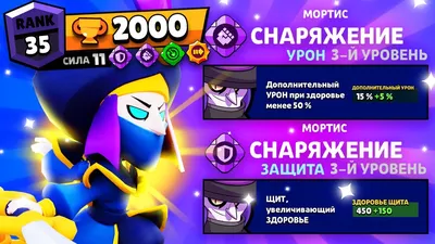 Мортис из Бравл Старс (Mortis Brawl Stars): история, как играть,  рокобильщик, выглядит, старый, ночная ведьма