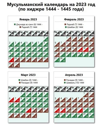 Мусульманские праздники - Официальный сайт Духовного управления мусульман  Казахстана