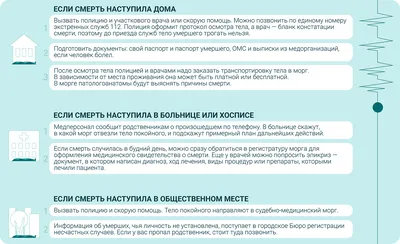 Молитва об усопшем до 40 дней — текст, смысл, правила - YouTube