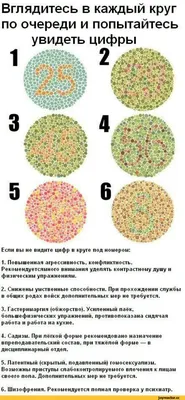 Дальтонизм или цветовая слепота.
