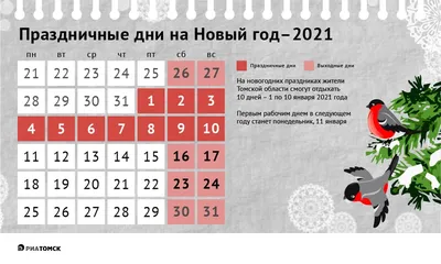 Новый год 2021 на MyMotul! - на MyMotul.ru