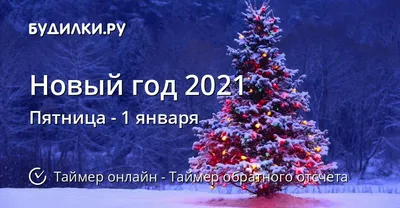 Трафареты на окна на Новый год 2021. Трафареты для вырезания. Как