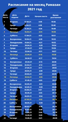 Картинки на Рамадан (30 открыток)