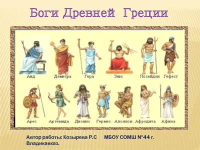 Боги Древней Греции 3 класс презентация, доклад, проект