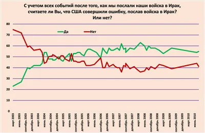 Дети Против Войны Рисунки (41 Фото)