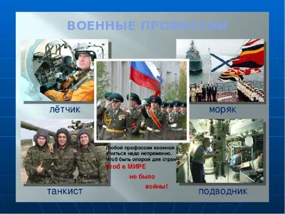 Конкурс презентаций на тему: «Военные профессии –это модно» | Муниципальное  общеобразовательное бюджетное учреждение средняя общеобразовательная школа  №25 г.Сочи имени Героя Советского Союза Войтенко С.Е.