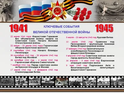 Обязаны помнить: Казахстан в годы Великой Отечественной войны