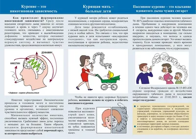 Картинки о вреде курения фотографии