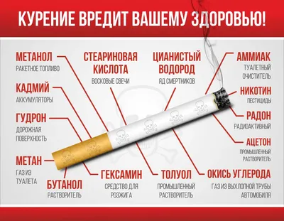 Курить - здоровью вредить - 1-я городская детская поликлиника