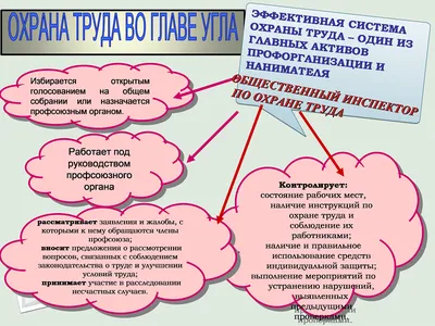 Стенд Охрана труда для школы 80х100 см (6 карманов А4)