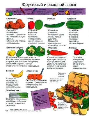 Цветные картинки овощей для детей с названиями и по отдельности — Природа  Мира