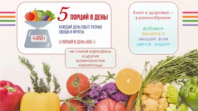 овощи фрукты 26 букв PNG , овощи, письмо, Фрукты PNG картинки и пнг PSD  рисунок для бесплатной загрузки