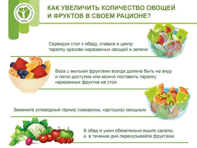 С 13.02.2023 по 19.02.2023 неделя популяризации потребления овощей и фруктов  | ГБУ РО