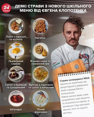 Бесплатное питание в школе: кто может получить, чем кормят, как оформить —  Секрет фирмы