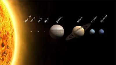 Почему все планеты круглые | Какой формы Земля | Форма планет | Star Walk