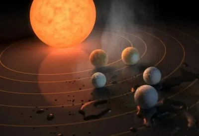Внешние и внутренние планеты Солнечной системы | Познавательный Дзен | Дзен