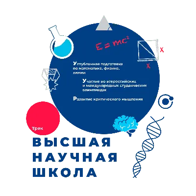 Школа 21» в 2022 году: результаты работы и планы на будущее / Хабр