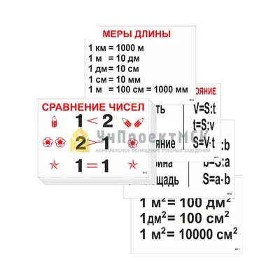 Все правила по Математике для начальной Школы - купить дошкольного обучения  в интернет-магазинах, цены на Мегамаркет | 1576552