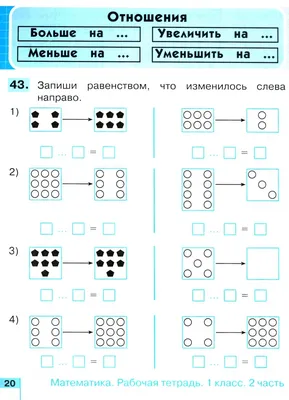 Математика по Петерсон