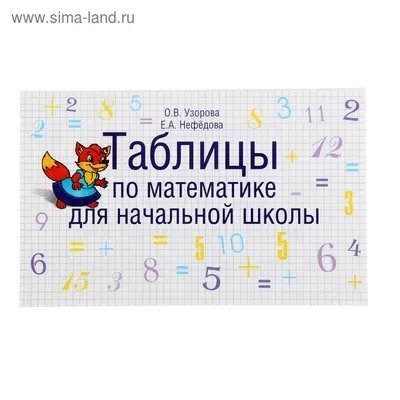 Декада математики в начальной школе. | Общественный портал Школы №1505  \"Преображенская\"