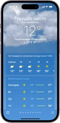 Погода Classic H5s | графический макет для видеоэкрана – TimeLine