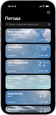 Погода на неделю: дожди, грозы со шквалистым ветером и до +27°С |  MogilevNews | Новости Могилева и Могилевской области