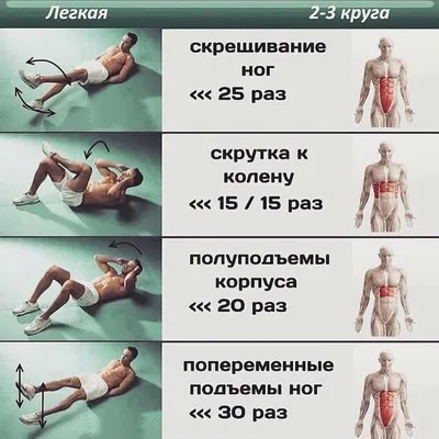 5 лучших упражнений для нижнего пресса - MYPROTEIN™