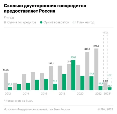 Не совершать финансовых операций Девам, Рыбам - отдать долги: советы звезд  на 15 мая - Телеканал «Астана»