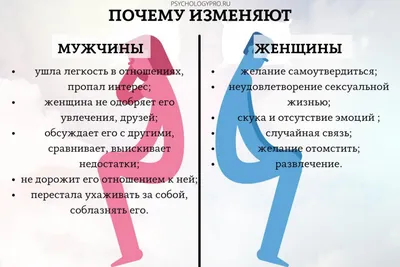 Картинки про измены мужчин