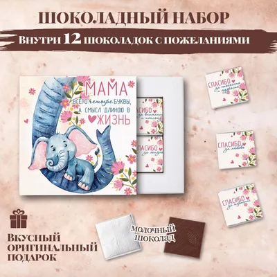 День рождения мамы. Наш праздничный стол. Подарки и поздравления 🎉 | Супер  мама | Дзен