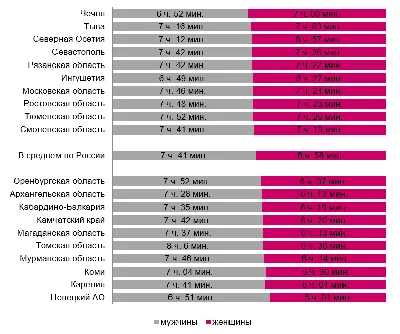 Выживает самый дружелюбный. Почему женщины выбирают добродушных мужчин,  молодежь избегает агрессии и другие парадоксы, которые помогут узнать себя  лучше, Ванесса Вудс – скачать книгу fb2, epub, pdf на ЛитРес