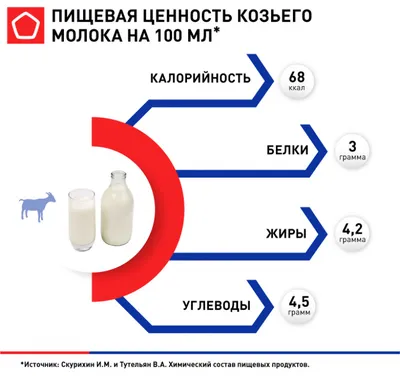 Ученые выяснили, что мужчины и женщины ищут в будущем партнере - Газета.Ru