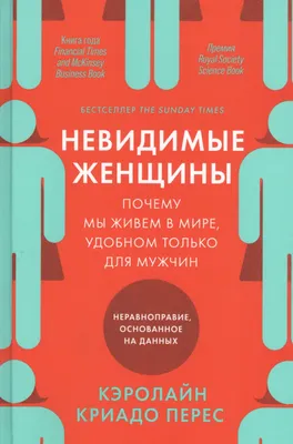 Гендерные посты: как писать посты для мужчин и женщин в социальных сетях? —  Блог — JagaJam