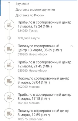 Электронные сервисы Почты России