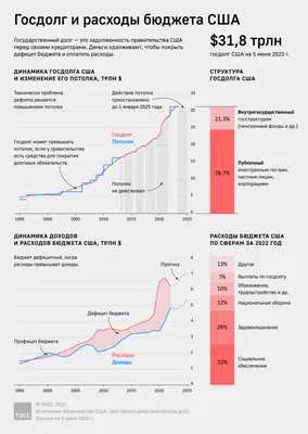 https://www.obozrevatel.com/novosti-mir/kak-ustroena-izbiratelnaya-sistema-v-ssha.htm