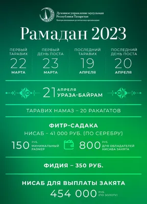 Календарь Ураза-2023 — расписание для постящихся в священный месяц Рамазан