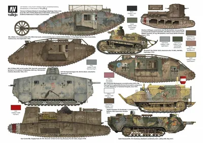 Танки Первой Мировой войны - Корзина - War Thunder — официальный форум