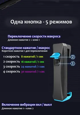 ❗️PUBG Mobile обязали предоставлять данные о своих пользователях в ФСБ — в  случае отказа ИГРЕ ГРОЗИТ БЛОКИРОВКА на территории.. | ВКонтакте