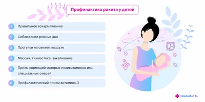 МАССАЖ ДЕТЯМ ПРИ РАХИТЕ | ВКонтакте